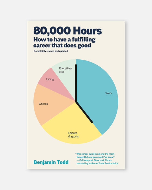 80,000 Hours